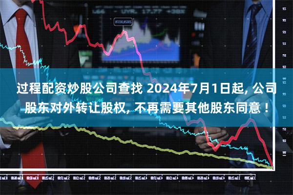 过程配资炒股公司查找 2024年7月1日起, 公司股东对外转让股权, 不再需要其他股东同意 !