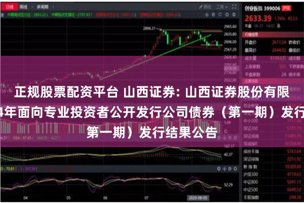 正规股票配资平台 山西证券: 山西证券股份有限公司2024年面向专业投资者公开发行公司债券(第一期)发行结果公告