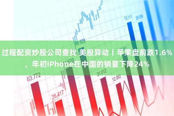过程配资炒股公司查找 美股异动丨苹果盘前跌1.6%，年初iPhone在中国的销量下降24%