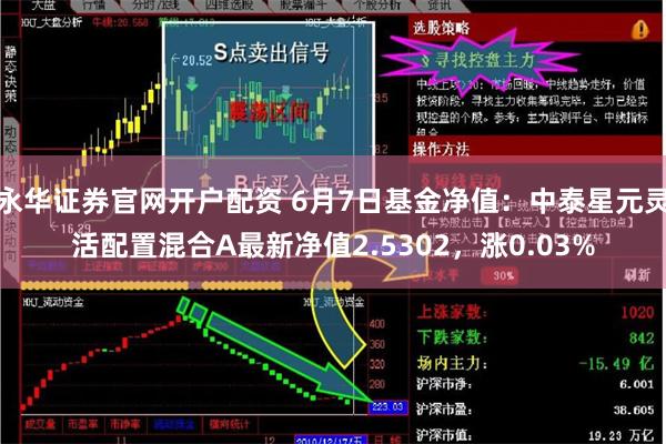 永华证券官网开户配资 6月7日基金净值：中泰星元灵活配置混合A最新净值2.5302，涨0.03%