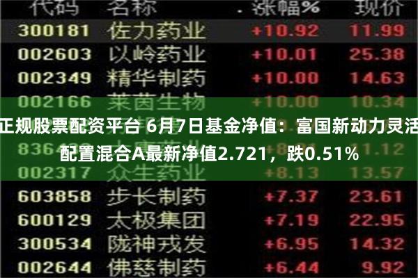 正规股票配资平台 6月7日基金净值：富国新动力灵活配置混合A最新净值2.721，跌0.51%