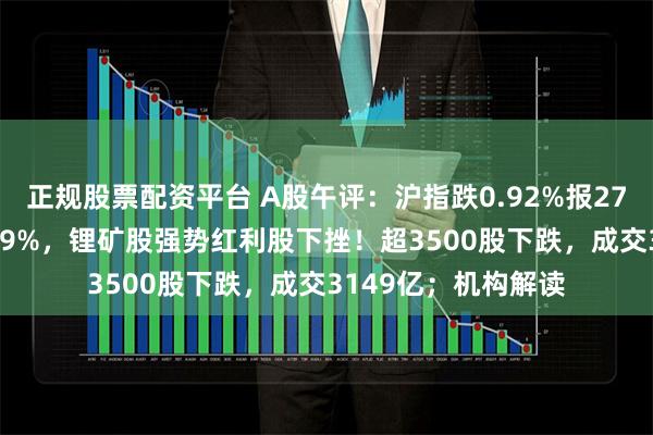 正规股票配资平台 A股午评：沪指跌0.92%报2718点创业板指涨0.9%，锂矿股强势红利股下挫！超3500股下跌，成交3149亿；机构解读