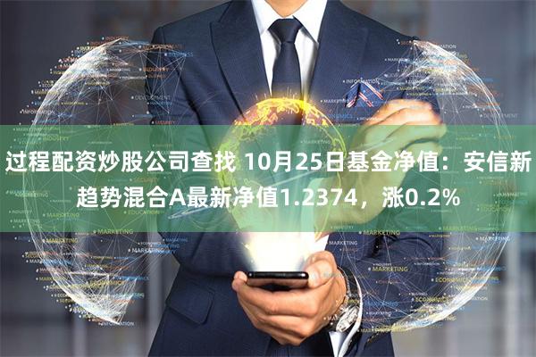 过程配资炒股公司查找 10月25日基金净值：安信新趋势混合A最新净值1.2374，涨0.2%