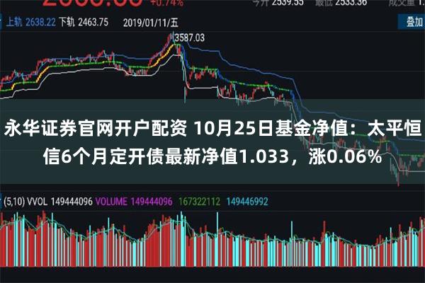 永华证券官网开户配资 10月25日基金净值：太平恒信6个月定开债最新净值1.033，涨0.06%
