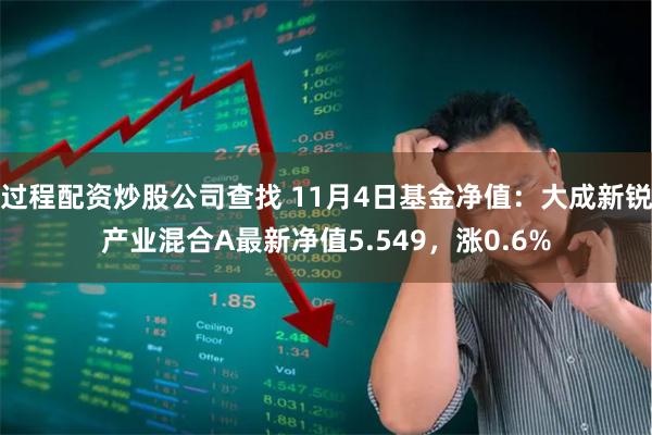 过程配资炒股公司查找 11月4日基金净值：大成新锐产业混合A最新净值5.549，涨0.6%