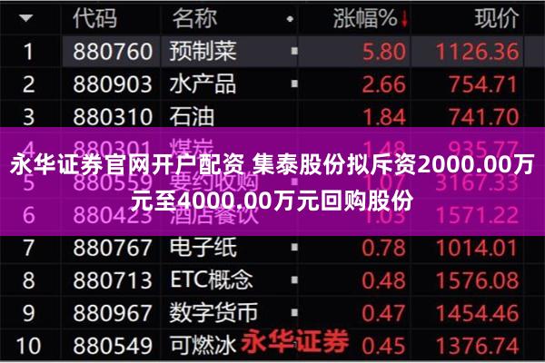 永华证券官网开户配资 集泰股份拟斥资2000.00万元至4000.00万元回购股份