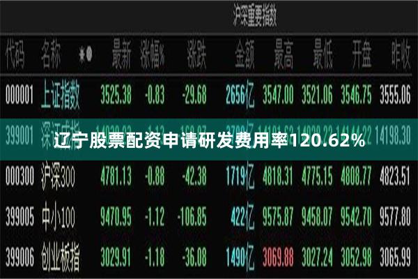 辽宁股票配资申请研发费用率120.62%