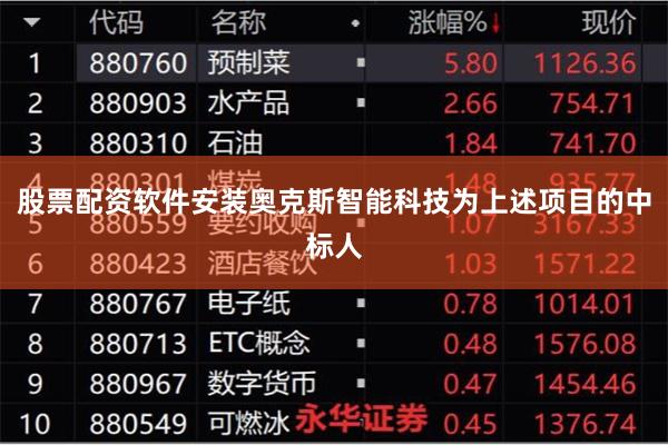 股票配资软件安装奥克斯智能科技为上述项目的中标人